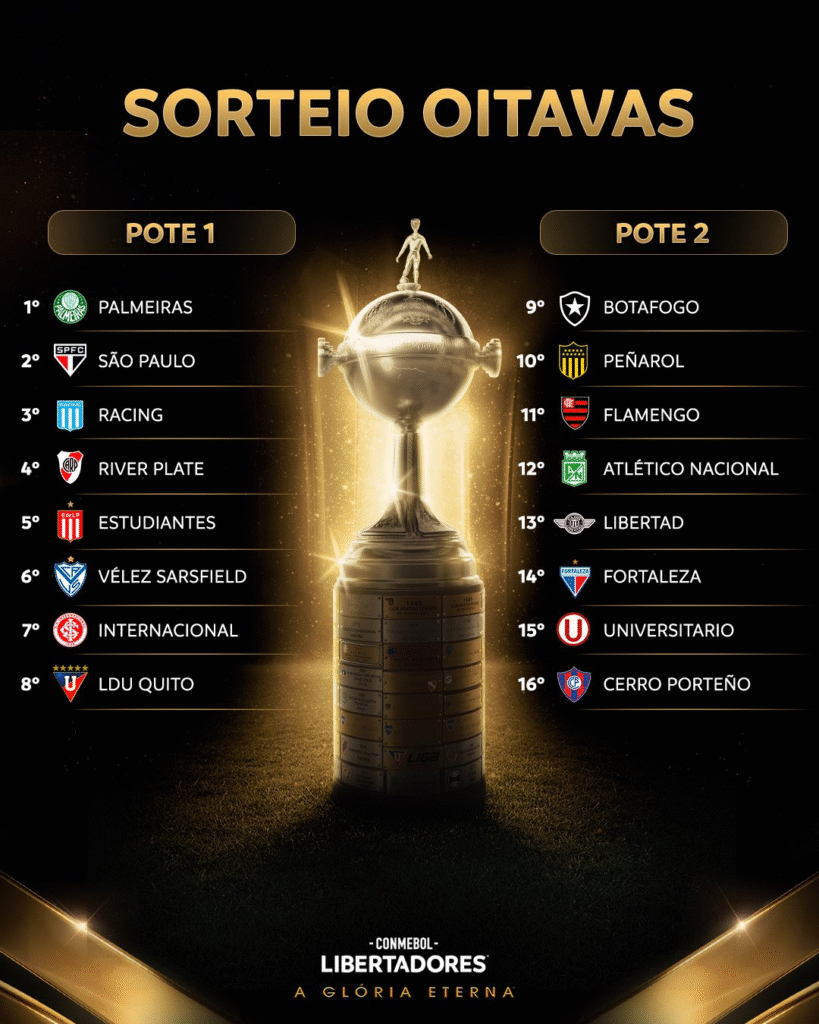 Copa Libertadores Define Confrontos Das Oitavas Com Botafogo Entre Os Melhores Segundos Colocados 1 Potes Definidos Libertadores