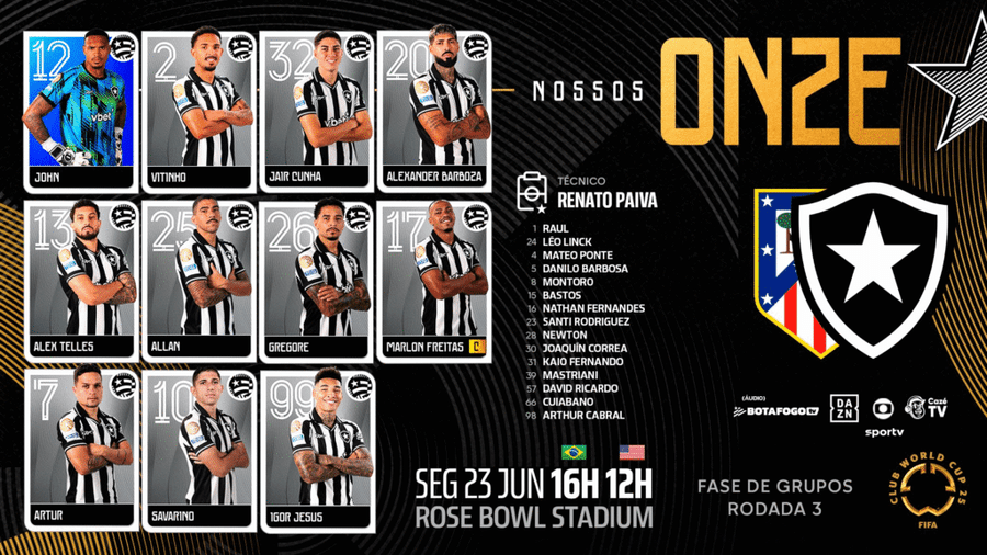 Escalação Oficial: Botafogo Repete Time Da Vitória Sobre O Psg Para Encarar O Atlético De Madrid; Veja O Time! 1 Escalacao Botafogo 2