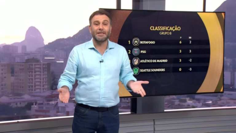 'Encheu O Brasil De Orgulho': Loffredo Exalta Vitória Do Botafogo Como Marco Histórico E Elogia Tática De Paiva