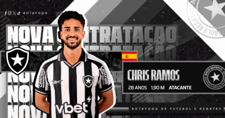 Botafogo Anuncia Contratação De Chris Ramos Por Empréstimo Com Opção De Compra Botafogo Contrata Chris Ramos Emprestimo Opcao Compra