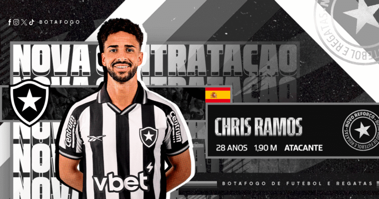Botafogo Contrata Chris Ramos Emprestimo Opcao Compra