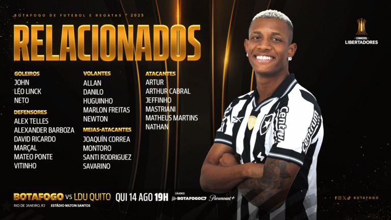 Botafogo Relaciona John Barboza Allan Marlon Freitas Ldu