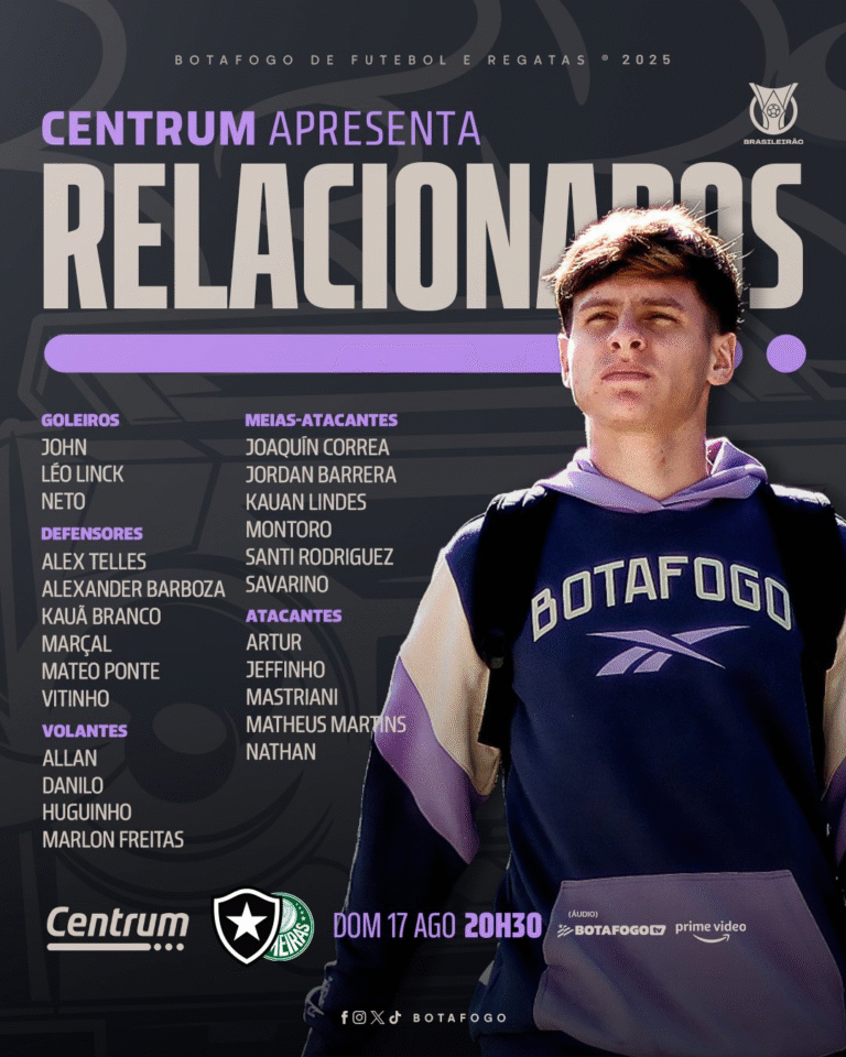 Botafogo Relacionados Palmeiras Ausencias Chave