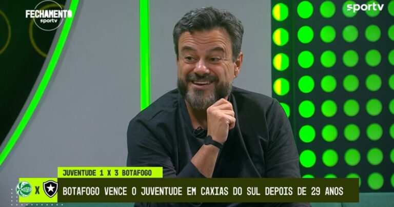 Botafogo Supera Desafios Históricos Contra Juventude No Brasileirão 2025: Análise De Eric Faria Sobre Vitória Estratégica