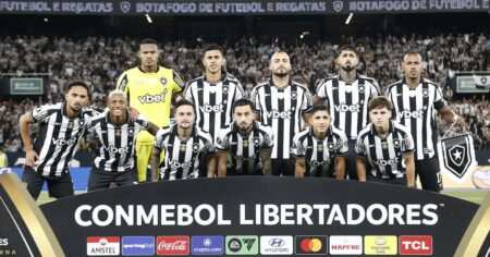 Botafogo Na Libertadores 2025: Resistência Além Das Críticas E Ajustes Necessários Botafogo Surpreende Libertadores 2025 Resistencia Ajustes Ofensivos