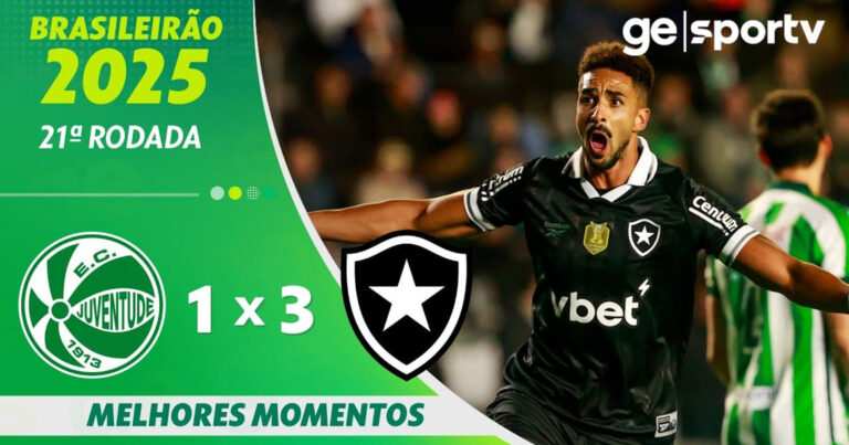 Botafogo Vira Contra Juventude No Alfredo Jaconi: Gols E Destaques Do Duelo No Brasileirão 2025